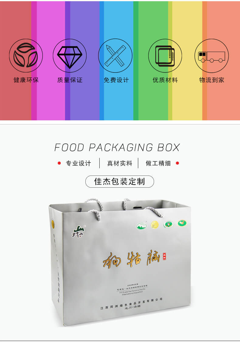 食品包装盒产品详情