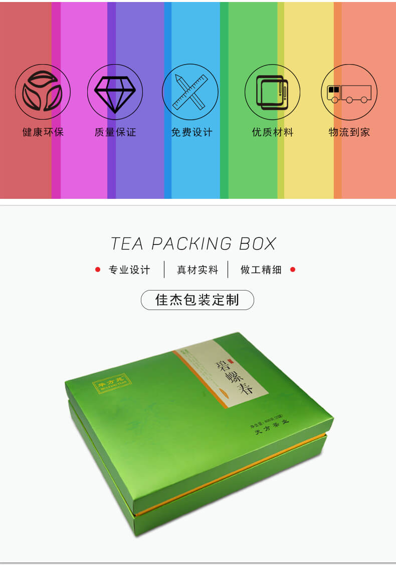 茶叶礼盒产品详情
