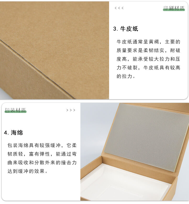 服装包装盒印刷工艺介绍