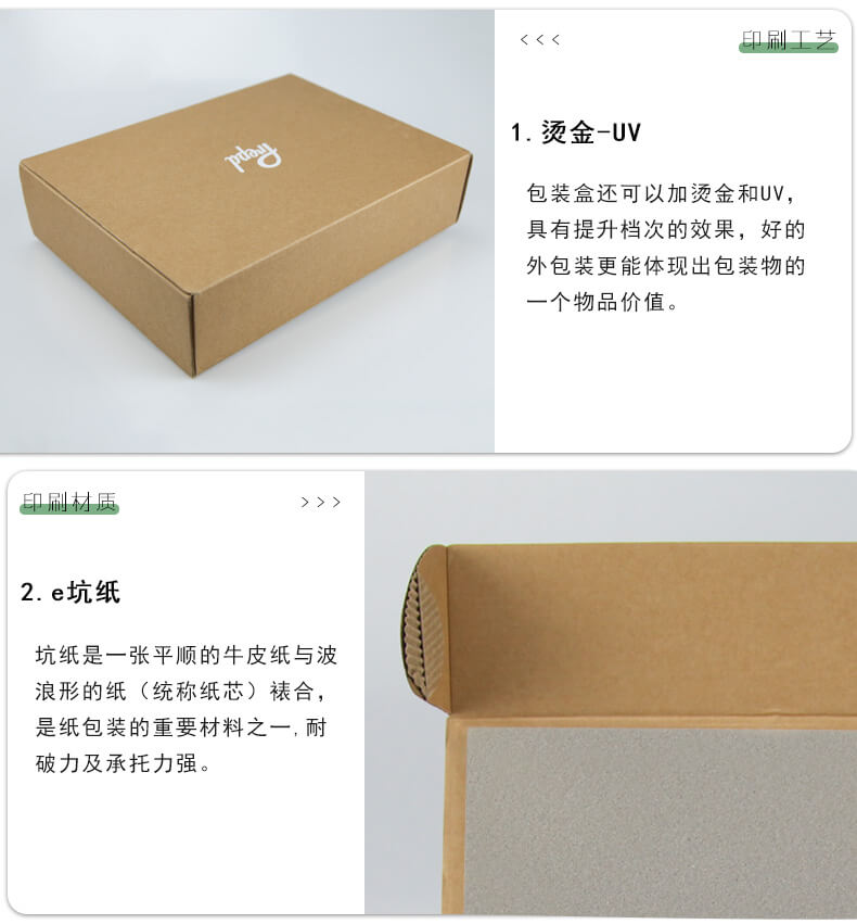 服装包装盒印刷材质介绍